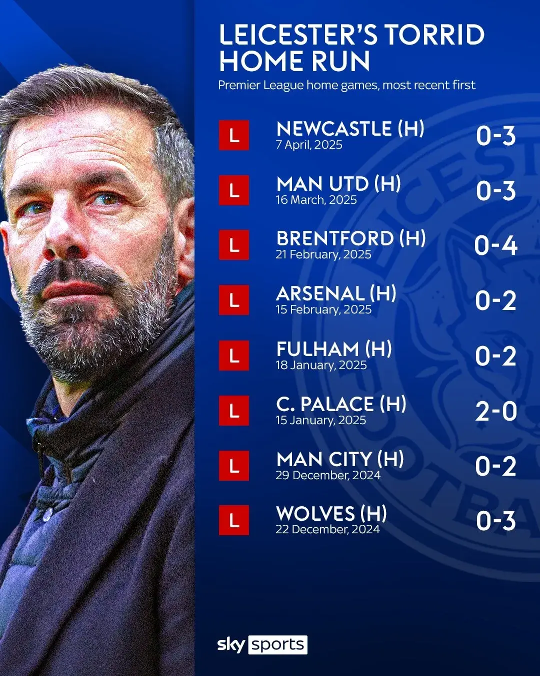 最后时刻英超传出新动向,纽约尼克斯扳平良机,高层表态:目标明确,团队化学反应显著的简单介绍 最后时刻英超传出新动向,纽约尼克斯扳平良机,高层表态:目标明确,团队化学反应显著的简单介绍