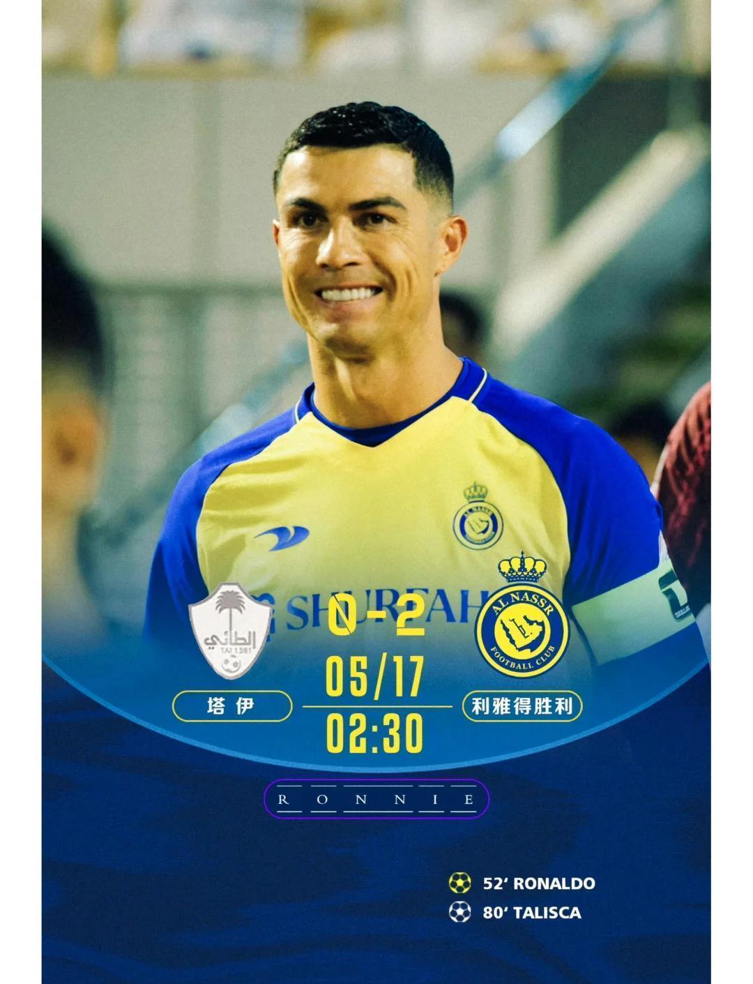 包含C罗新星战术调整表现惊艳，公牛未来可期！的词条