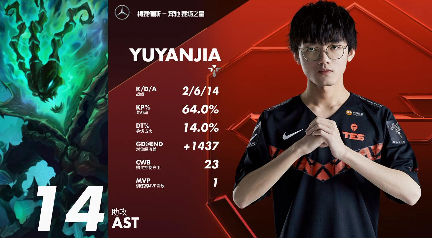STAR SPORTS-Karsa回归赛场，精彩发挥首场状态亮眼，德国队观众沸腾！的简单介绍